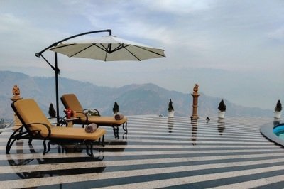 resorts for corporate outing near Delhi